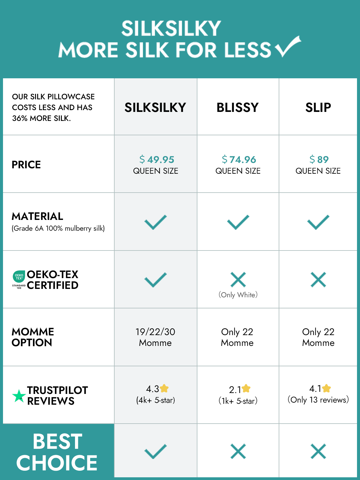 [Mint Green] SilkSilky-CA 19Momme Pure Silk Pillowcase 004